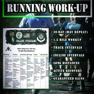 Beginner 1.5 mi. Running Build-up